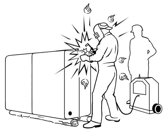 An illustration of a Fuel tank rupturing while welding.